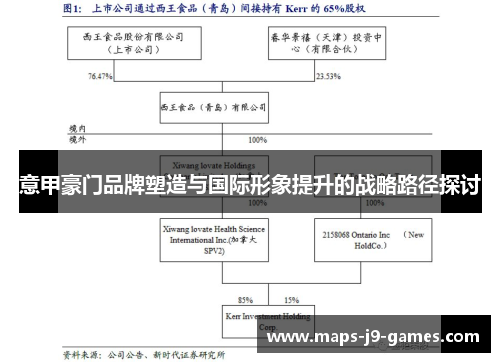 意甲豪门品牌塑造与国际形象提升的战略路径探讨