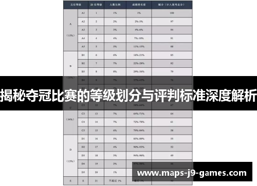 揭秘夺冠比赛的等级划分与评判标准深度解析