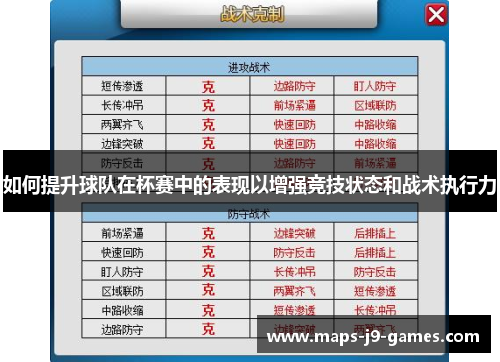 如何提升球队在杯赛中的表现以增强竞技状态和战术执行力