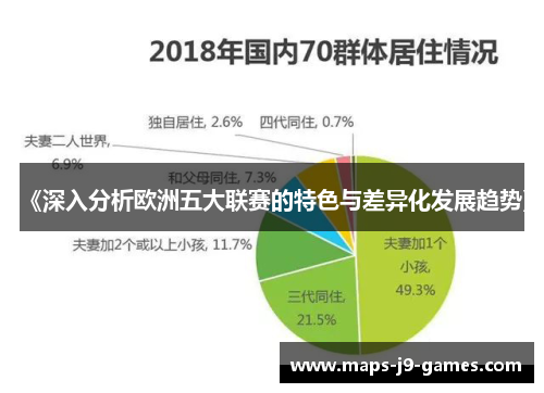 《深入分析欧洲五大联赛的特色与差异化发展趋势》
