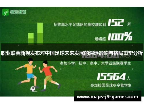 职业联赛新规发布对中国足球未来发展的深远影响与格局重塑分析