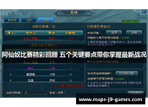阿仙奴比赛精彩回顾 五个关键要点带你掌握最新战况 阿仙奴比赛精彩回顾 五个关键要点带你掌握最新战况